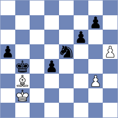 Rusan - Nozdrachev (Chess.com INT, 2021)