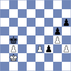 Zachary - Chabradze (Europe Echecs INT, 2020)