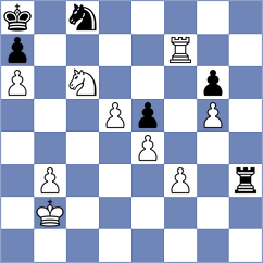 Tomb - Wieczorek (chess.com INT, 2021)