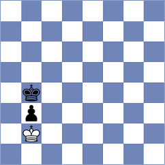 Druska - Ghimoyan (chess.com INT, 2024)