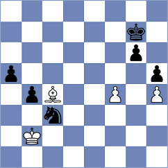 Kislov - Beshirli (Chess.com INT, 2018)