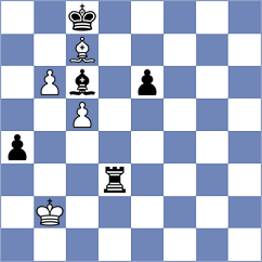 Toktomushev - Perea Fruet (chess.com INT, 2024)