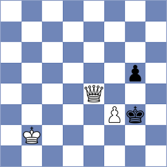 Kryazhev - Liu (chess.com INT, 2024)