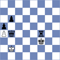 OKEKE - Rios Escobar (chess.com INT, 2023)