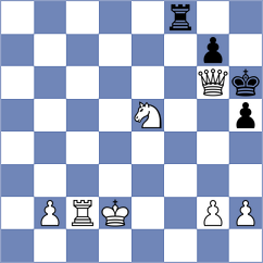 Steensen - Petterson (Playchess.com INT, 2004)