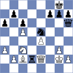 Murthy - Obidjonov (chess.com INT, 2024)