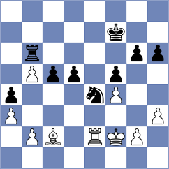 Floresvillar Gonzalez - Caspi (chess.com INT, 2023)