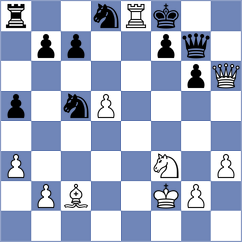 Rietze - Mazurkiewicz (chess.com INT, 2024)