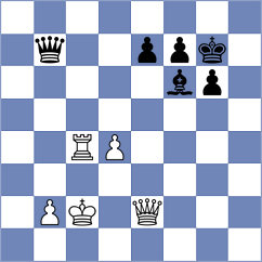 Kotepalli - Castillo Pena (chess.com INT, 2023)