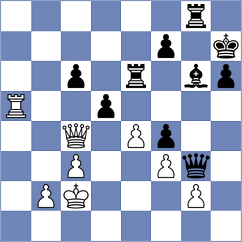 Weihrauch - Lysyj (chess.com INT, 2024)