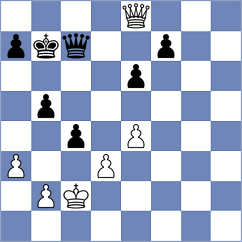 Ramsdal - Damjanovic (chess.com INT, 2024)