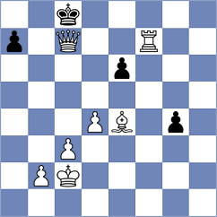 Osmonbekov - Wang (chess.com INT, 2024)