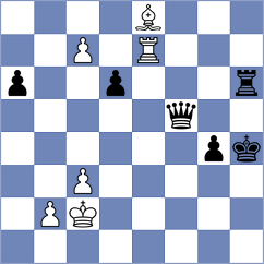 Burmakin - Arutla (chess.com INT, 2024)