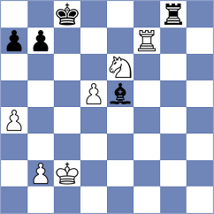 Kujawski - Kuchava (chess.com INT, 2023)