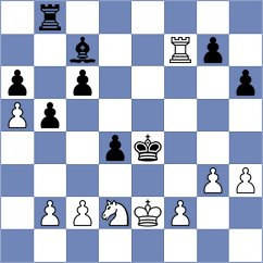 Bacrot - Sjugirov (chess.com INT, 2024)