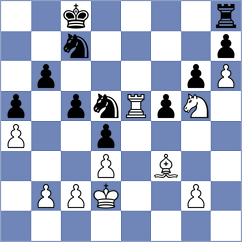 Bogaudinov - Recuero Guerra (chess.com INT, 2025)