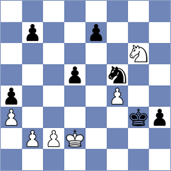 Schrik - Ivanov (Chess.com INT, 2021)