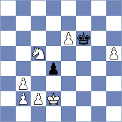 Matinian - Karas (chess.com INT, 2024)