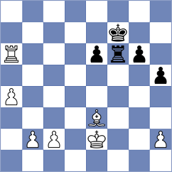 Klymchuk - Sabatier (chess.com INT, 2025)