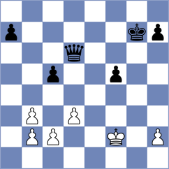 Gerbelli Neto - Heydarli (chess.com INT, 2024)