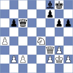 Jakubowski - Kubicka (chess.com INT, 2025)