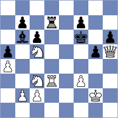 Akkarakaran - Pein (chess.com INT, 2024)