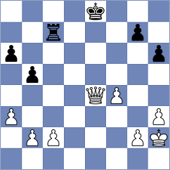 Dimitrov - Makhmudov (chess.com INT, 2024)