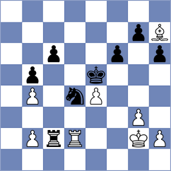 Gallegos - Pham (Chess.com INT, 2021)