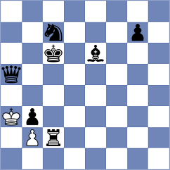 Mogirzan - Timmermans (chess.com INT, 2024)