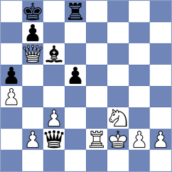 Sourath - Mosutha (chess.com INT, 2022)