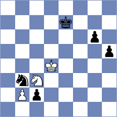 Safar - Ivanchuk (Zagreb CRO, 2023)