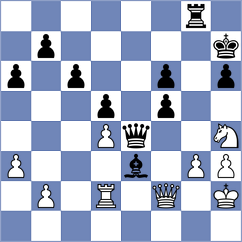 Sargsyan - Kazakovskiy (Chess.com INT, 2020)