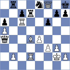 Wu - Hovakimyan (chess.com INT, 2024)