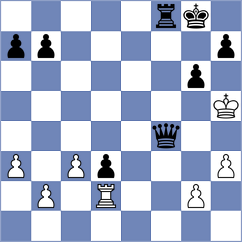 Jacobson - Redzisz (chess.com INT, 2024)