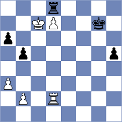 Shishkov - Sabatier (chess.com INT, 2024)