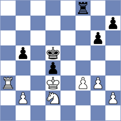 Maksimovic - Haug (chess.com INT, 2023)