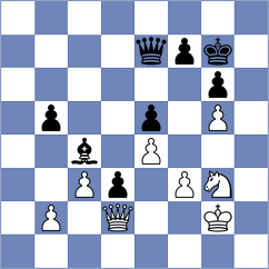 Mustaps - Ivanchuk (Chess.com INT, 2021)