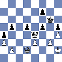 Mazzilli - Rose (chess.com INT, 2024)