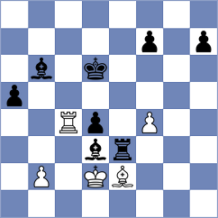 Shtivelband - Camacho Collados (chess.com INT, 2024)