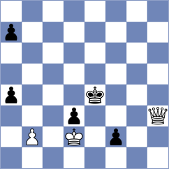 Kilic - Zeman (chess.com INT, 2024)