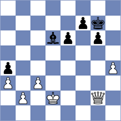 Askarov - Osmak (chess.com INT, 2024)