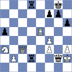 Gilmanov - Gokerkan (chess.com INT, 2022)