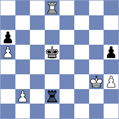 Zhu - Sirosh (chess.com INT, 2022)