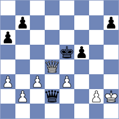 Ilkhomi - Andreev (chess.com INT, 2024)