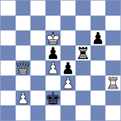 Derakhshani - Buenafe Moya (chess.com INT, 2024)