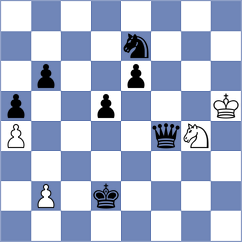 Atanasov - Womacka (chess.com INT, 2024)