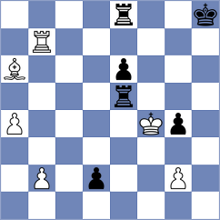 Bochnicka - Abbasov (chess.com INT, 2024)