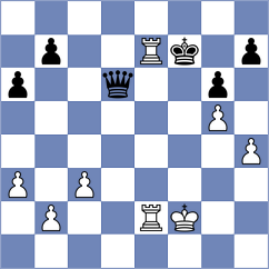Winkels - Haitin (chess.com INT, 2024)
