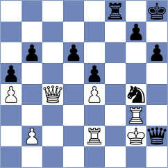 Hong - Alekseenko (Chess.com INT, 2021)