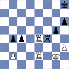 Yezhel - Kodinets (chess.com INT, 2024)